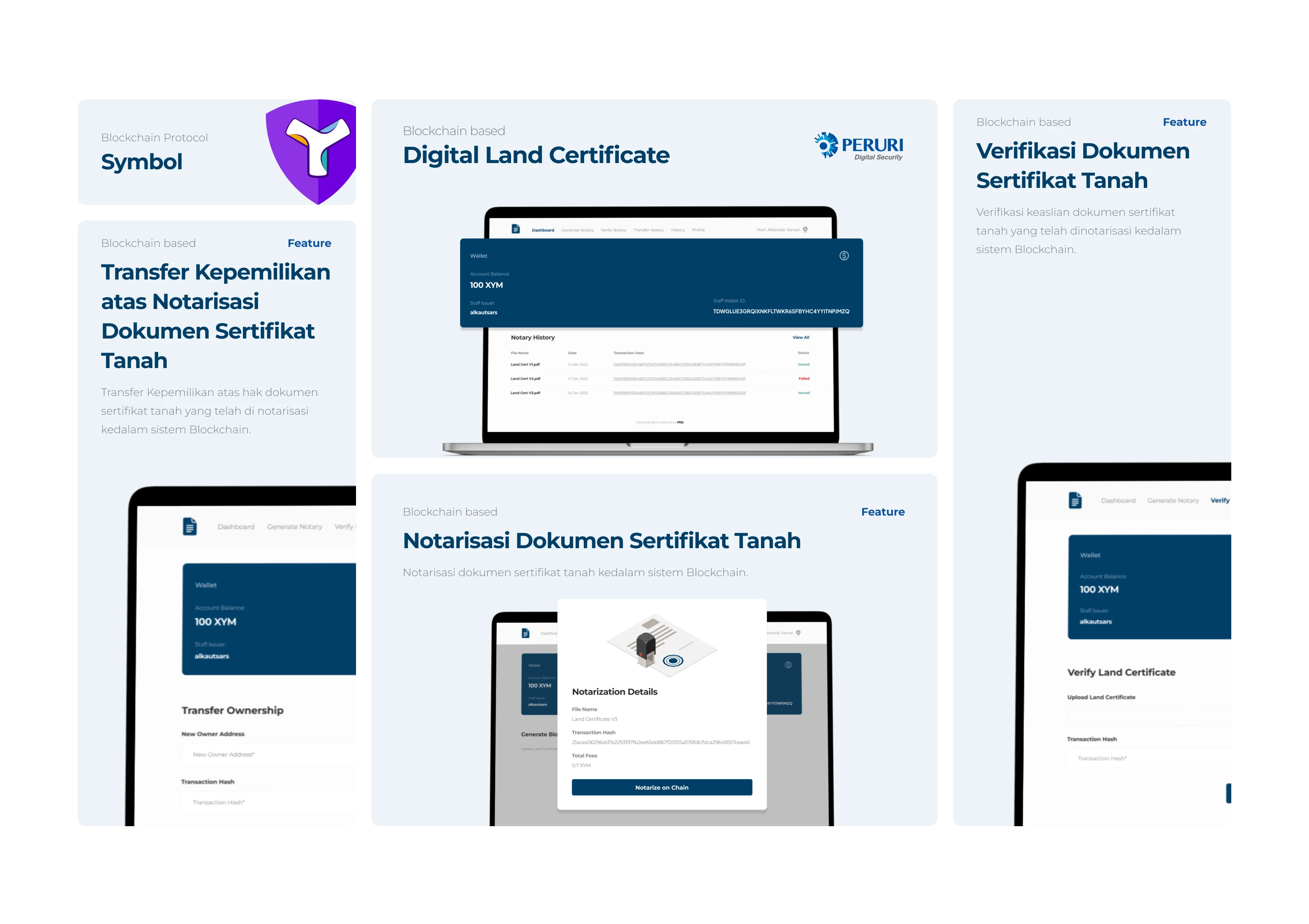 Land Certificate Document Management System